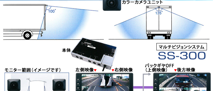 Logi System 有限会社アップロード/ベバストエアヒーター